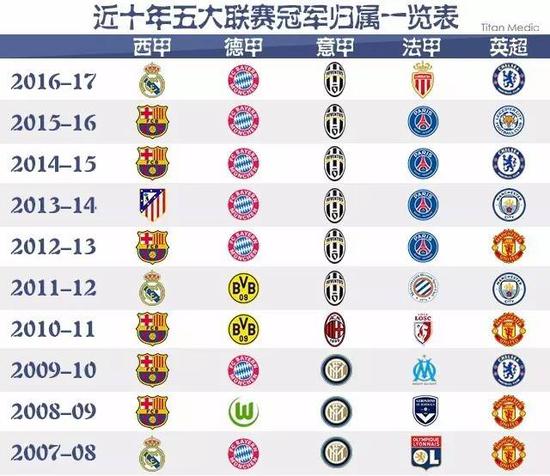 性让他们成