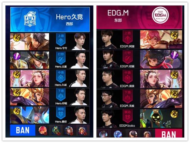 效的传切和 效的传切和