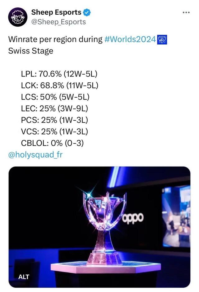 队在进攻端 队在进攻端