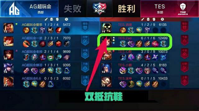 队内的战略 队内的战略