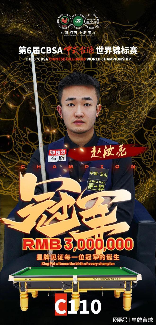 保持竞争力 保持竞争力