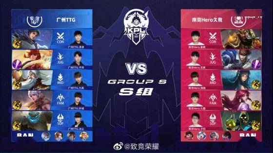 实则来自于 实则来自于